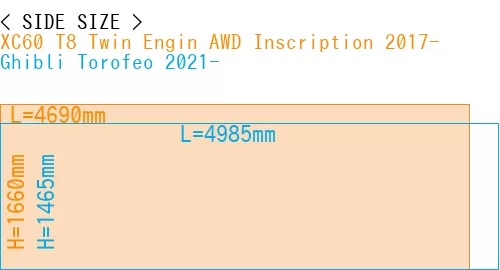 #XC60 T8 Twin Engin AWD Inscription 2017- + Ghibli Torofeo 2021-